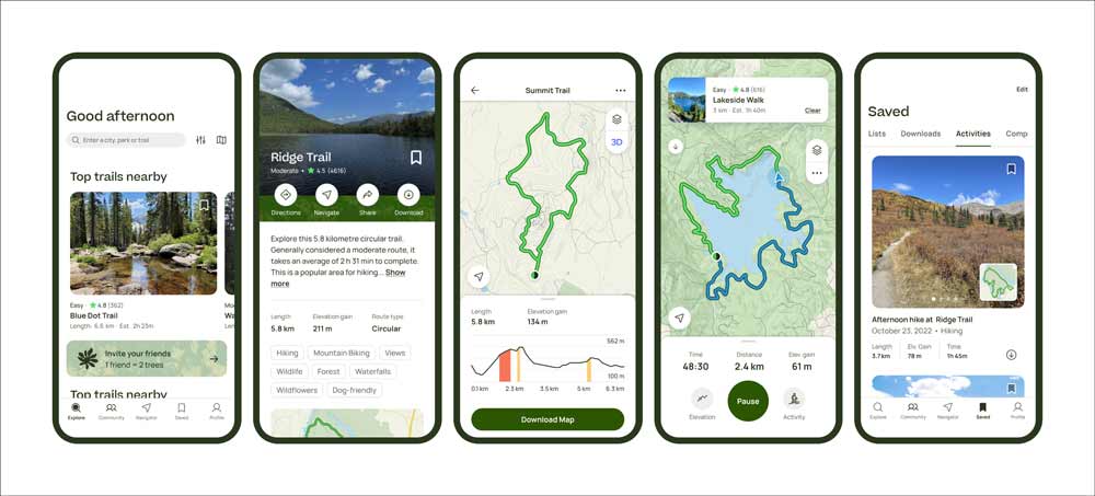 Review: AllTrails Hiking App